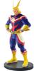 BANPRESTO My Hero Academia AGE OF HEROES ALL MIGHT All Might 1 Type