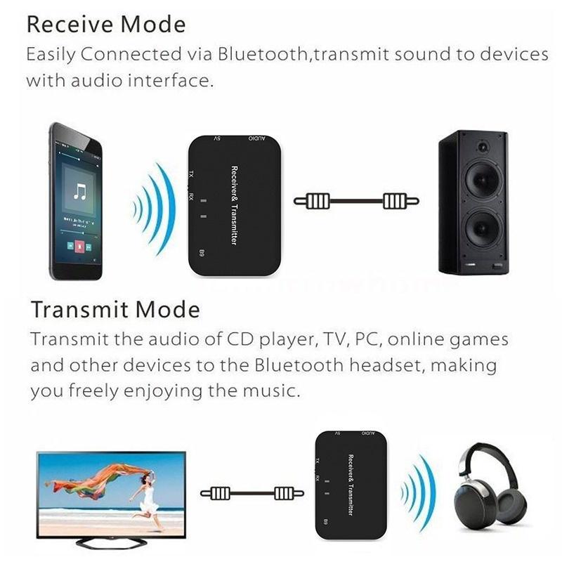 High Quality 2 In 1 Bluetooth Transmitter & Receiver for Android IOS Phone System PAD