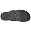 UGG Rubber Sole Quiet Slide Slippers Women's Black 1129210-BLKS