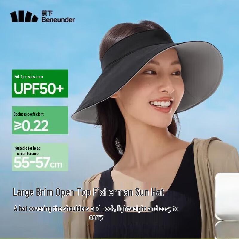 Beneunder Damen Tragbarer Sonnenschirm GP741