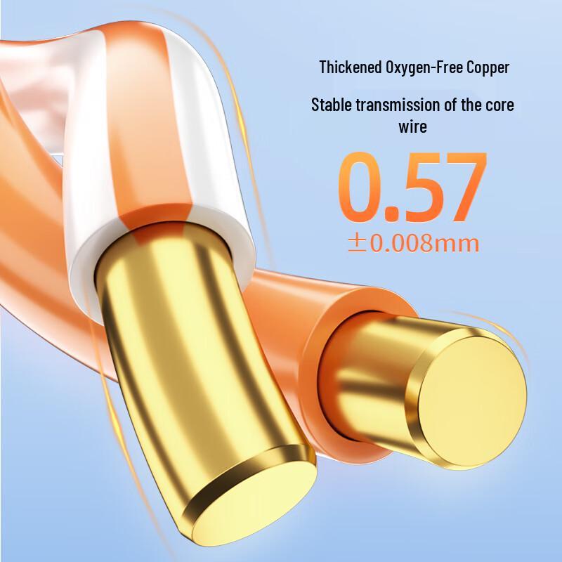 Beilifang Category 6 Gigabit Ethernet Cable