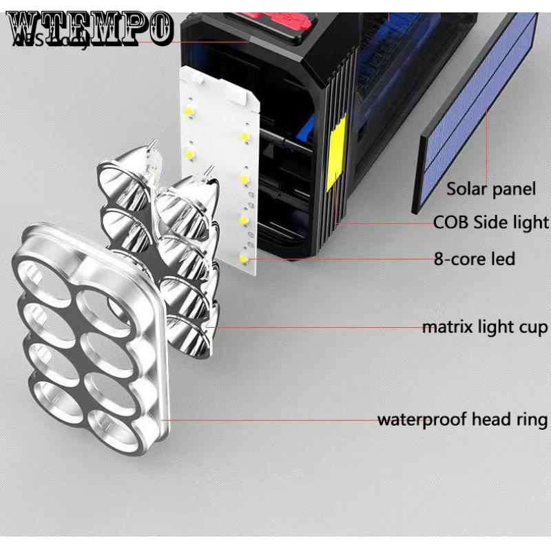Solar Rechargeable USB Strong Light Flashlight Super Bright Led Flashlight Portable Searchlight Distant Light