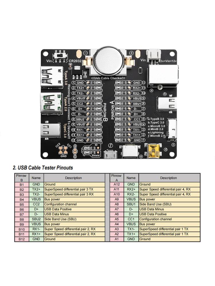 Typ-C Micro-B Typ-B Datenkabel-Erkennungsplatine USB-Kabeltester Kurzschluss-Ein-Aus-Schalter für iOS Android Test Board Tool