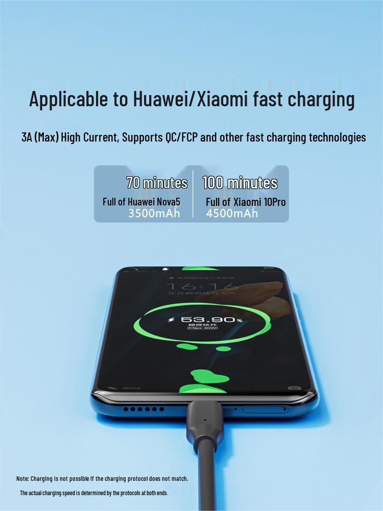 USB 3.2 To Type-C Gen 2 Data Cable for Mobile Drives & iPad/Phone To Computer Connection