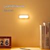 Becuri LED – Lumini de noapte LED