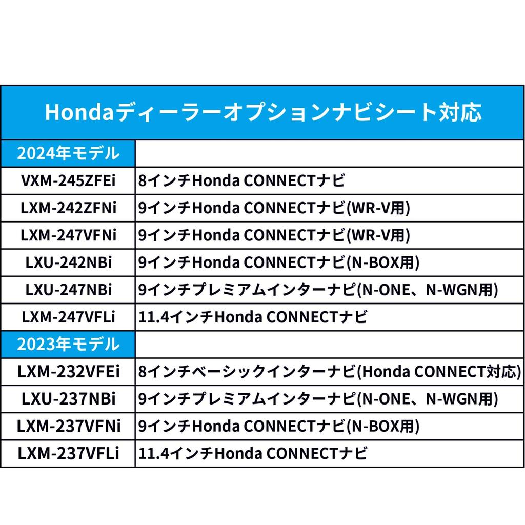KONPON TV Eliminator Compatible 9 CONNECT Navi TV Kit Compatible Easy Installation Models WR-V 5BA-DG5/LXM-242ZFNi inch/Honda