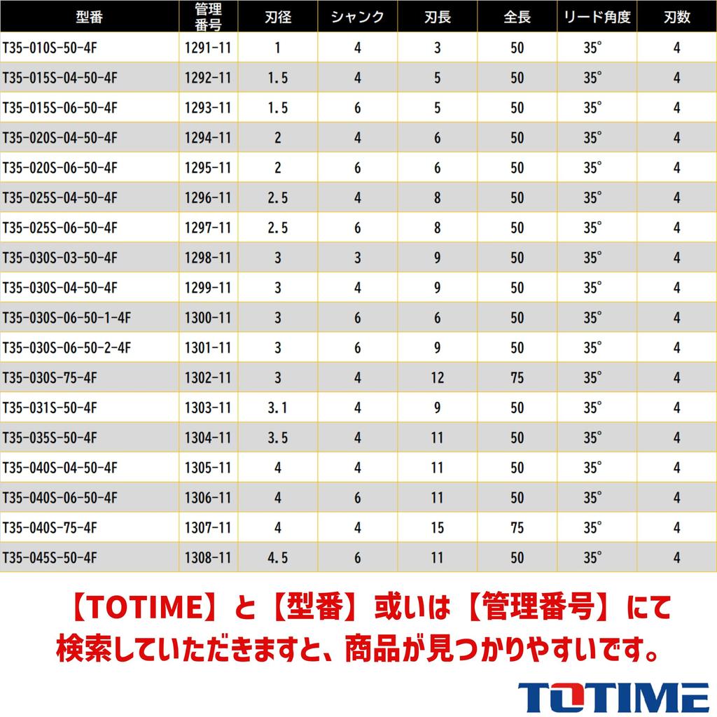 TOTIME Carbide End Mill, 35S4F, 0.1 inch (3 mm), Square Iron, For General Steel,