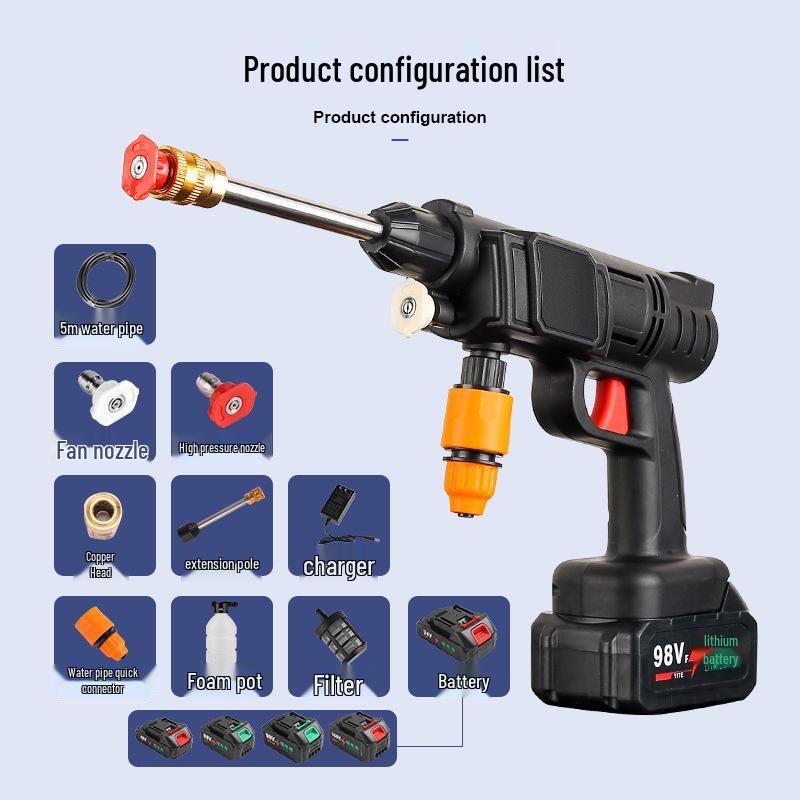 Powerful Wireless High-Pressure Car Washer with Lithium Battery