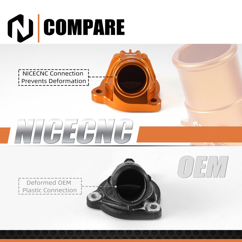 Für KTM 790 890 Adventure /R Duke/R 2018-2025 2024 Thermostatgehäusedeckel Für Husqvarna Norden 901/Expedition 2022-2025