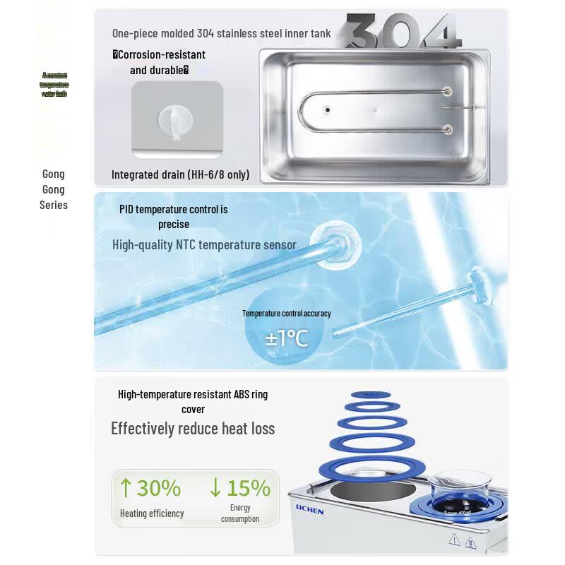 LICHEN Digital Constant Temperature Water Bath