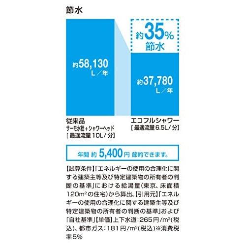 LIXIL INAX Bathroom Eco Full Shower Head Plated Specification PK-BF-SC6