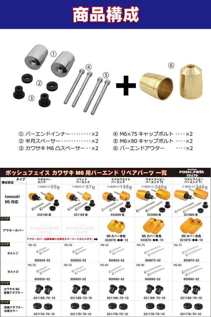 POSH 033689-12-10 Motorcycle Goods Handlebar End Ultra Heavy Bar End Type 2 for Kawasaki