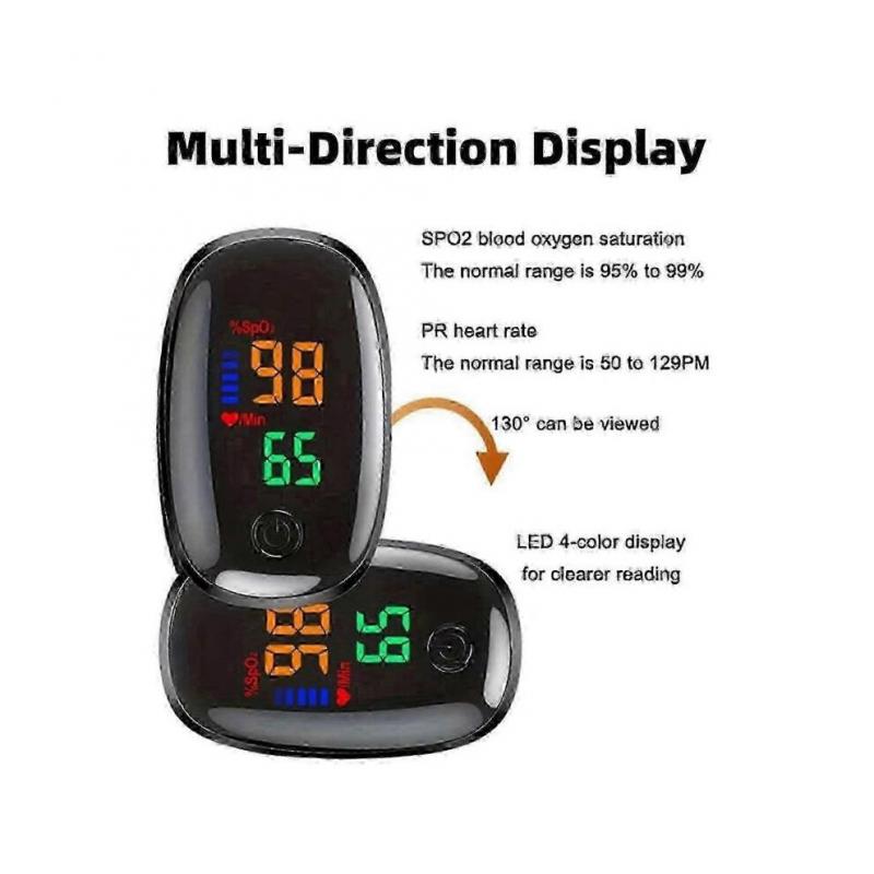 Non-invasive Meter-glucose Monitor Without Pricking: 2025 Upgraded Devices for Smooth Monitoring