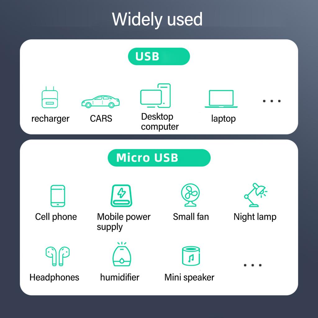 90-градусный кабель USB 2.0 - Micro USB с угловым разъемом для смартфонов, планшетов и других устройств, поддерживает быструю зарядку и передачу данных