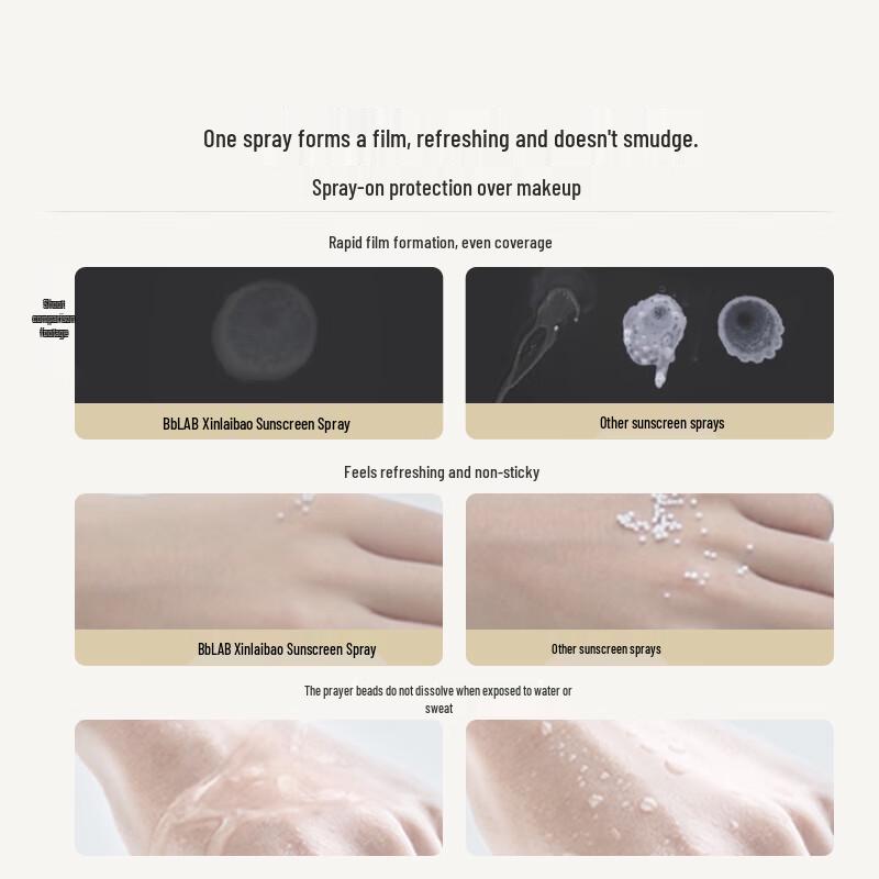 Bb LABORATORIES Nude Sunscreen Spray SPF50+ PA++++