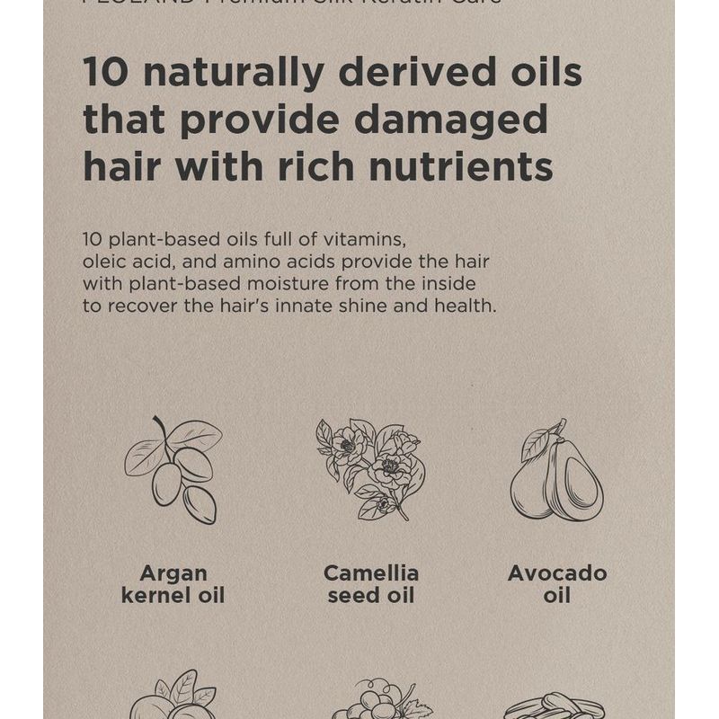 Ottie - Floland Premium Silk Keratin Treatment