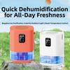 1.5L Mini Quiet Dehumidifier Moisture-Proof Damp Eliminator Small Dehumidifier Home