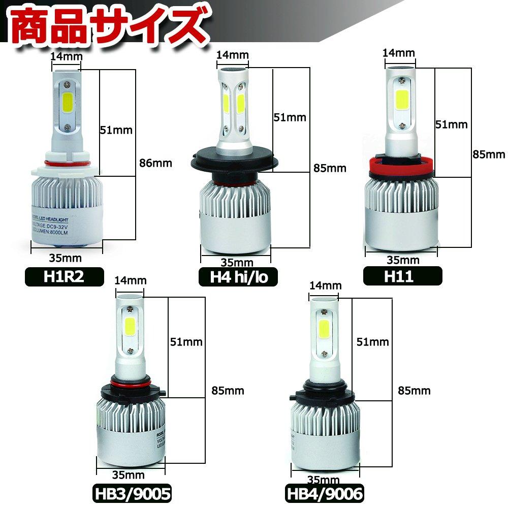 YAOFAO Prius 30 Series ZVW30 LED Headlights, High Beam, HB3/9005, 12V/24V Compatible, 8000lm, 6500k, 2-Piece Set, 72W