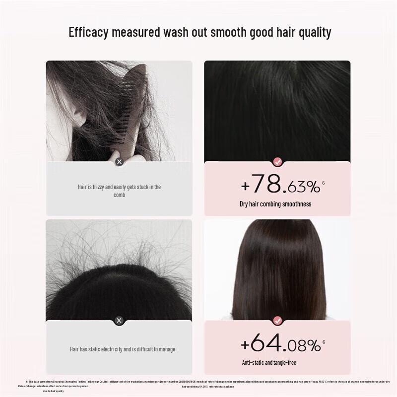 Kangaroo Mommy Kids Soothing Shampoo