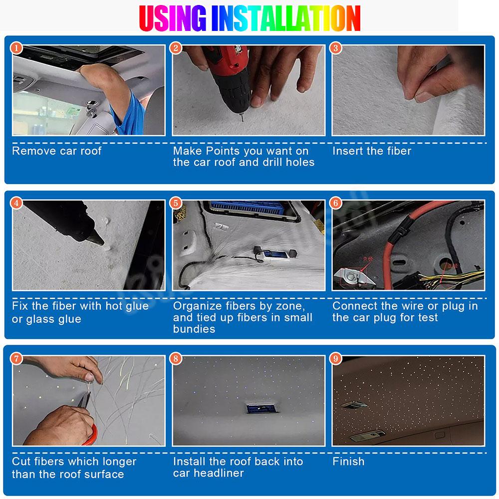 3-9W 12Holes RGBW Meteor Ceiling Car Starry Sky Fiber Optic Light Bluetooth APP RF Control Car Roof Star Shooting Effect Light