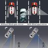 1 Pair Car Auto Wide Angle Rearview Adjustable Blind Spot Mirror