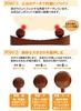 [2-Year Warranty] Tsuboguriguri-kun: Wooden is the Strongest! 6-Piece Set of 3 Acupressure Balls for Buttocks, Waist, Back, Shoulders, and Neck