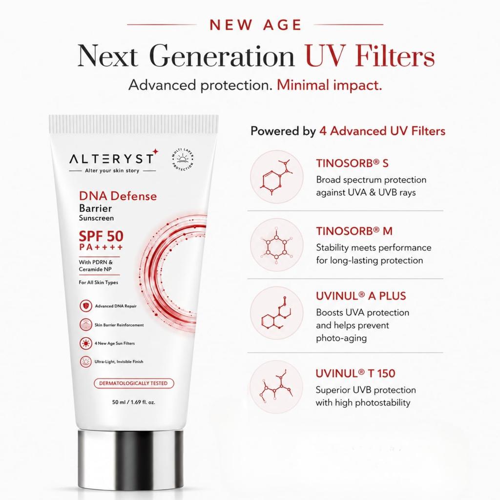 ALTERYST SPF 50 PA++++ Advanced UV Defense Sunscreen Gel | PDRN, Niacinamide, Ceramides, Ectoin, Hyaluronic Acid & Vitamin C | Lightweight Invisi