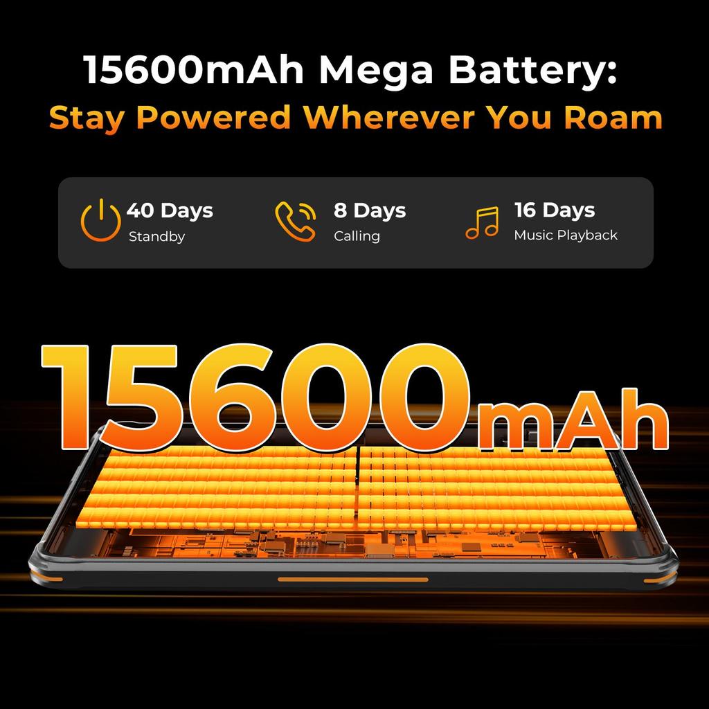 HOTWAV R7 Pro Rugged Tablet,10.1-inch 120Hz,20GB RAM 256GB ROM,15600mAh,IP69K Waterproof,Android 16 tablet,Fast charge/Face ID/4G Dual SIM Card