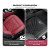 Car Cushion Driver Non-Slip Chair Seat Pad Auto Seat Protector For Citroen Jumper Celysee Cactus Picasso Aircross Saxo Grand