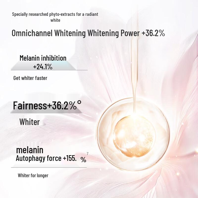 Half Acre Flower Field Brightening & Moisturizing Body Lotion