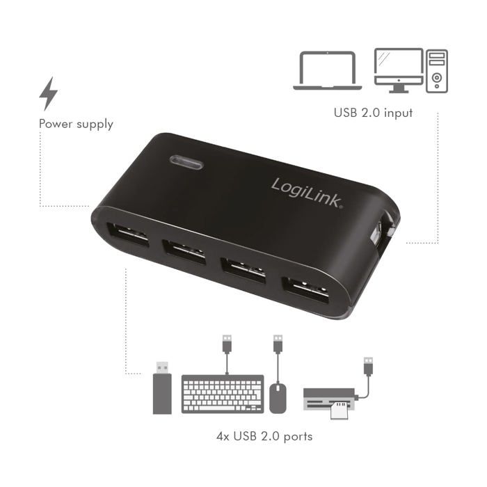 Concentrateur USB 2.0 - LOGILINK - UA0085 - 4 Ports - Plug and Play - 480 Mbit/s