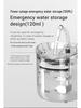 Smart Pet Water Dispenser & Feeder with Automatic Circulation Filter for Cats and Kittens