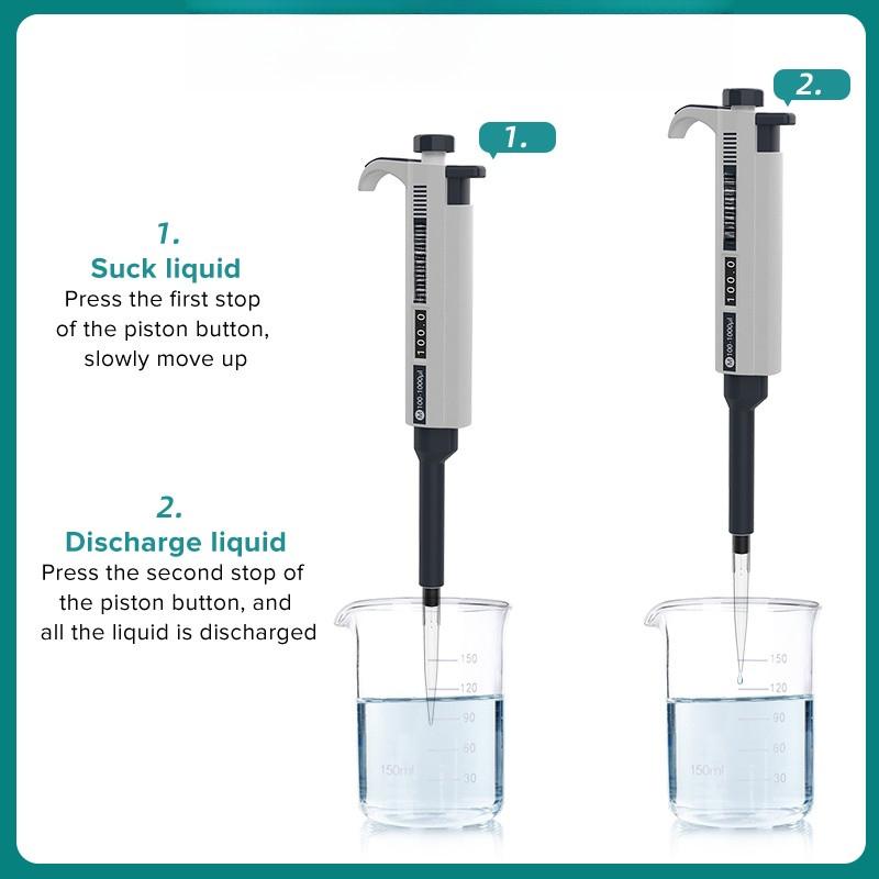 Automatic Pipette Digital Adjustable Plastic Pipette Chemistry Lab Equipment Laboratory Micropipette Precise Dispensing