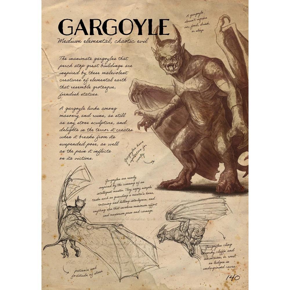 Poster Lume Fantasy Cameră Dungeon Retro Imprimeuri Oficiale Dungeons Dragons Pictură pe Pânză Artă de Perete Imagine Decor Cameră de Zi Acasă