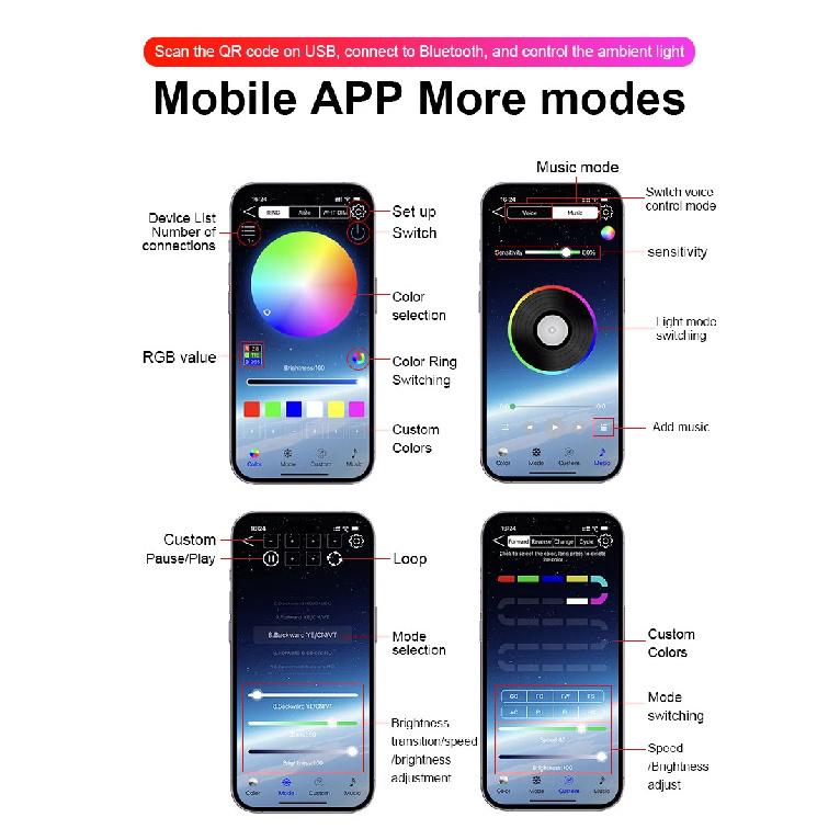 Car Ambient Lights Universal LED Symphony RGB Atmosphere Lamp 64 Colors Acrylic Strip APP Control Remote for Tesla Model 3 Y S X