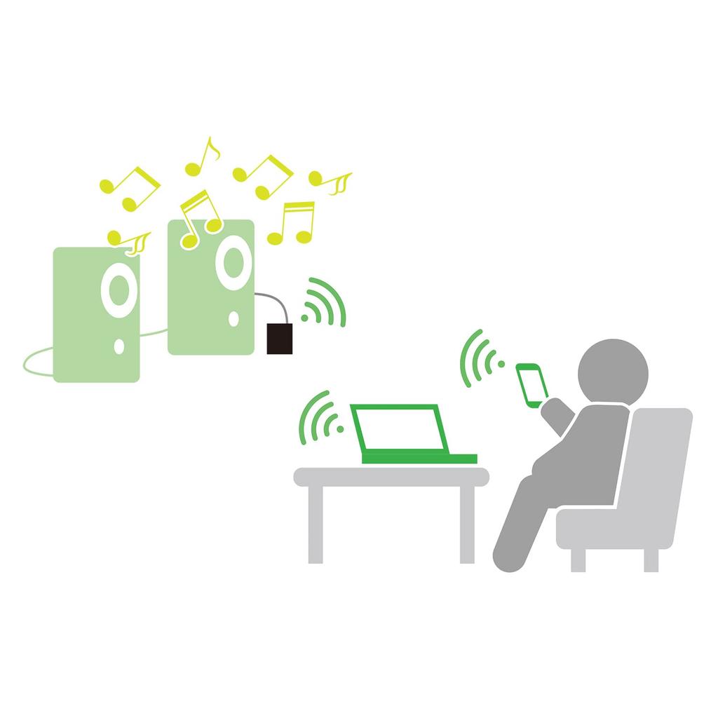 LITHON Dual Link Bluetooth This single device can transmit and receive audio from two devices It can also receive audio from wired Enjoy the same