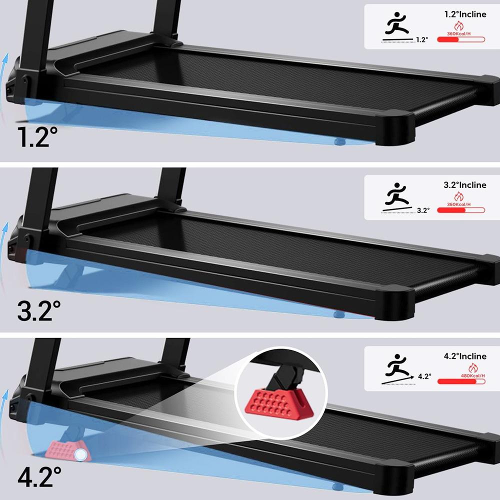 ROBORE L20 Treadmill with 15% Adjustable Incline