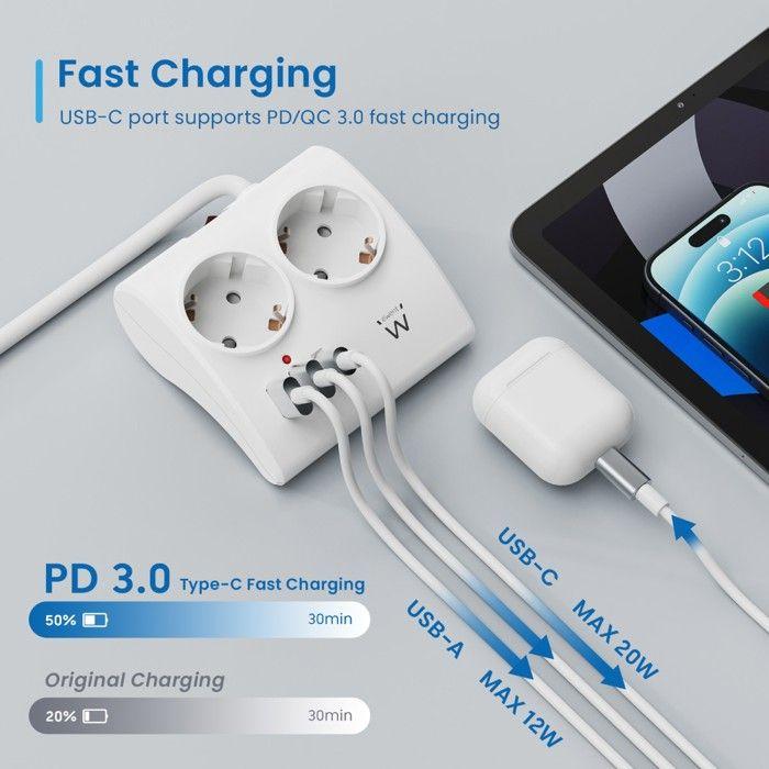 Ewent EW3871 Multiprise De Bureau 2 USB-A/USB-C 1.5m Blanche
