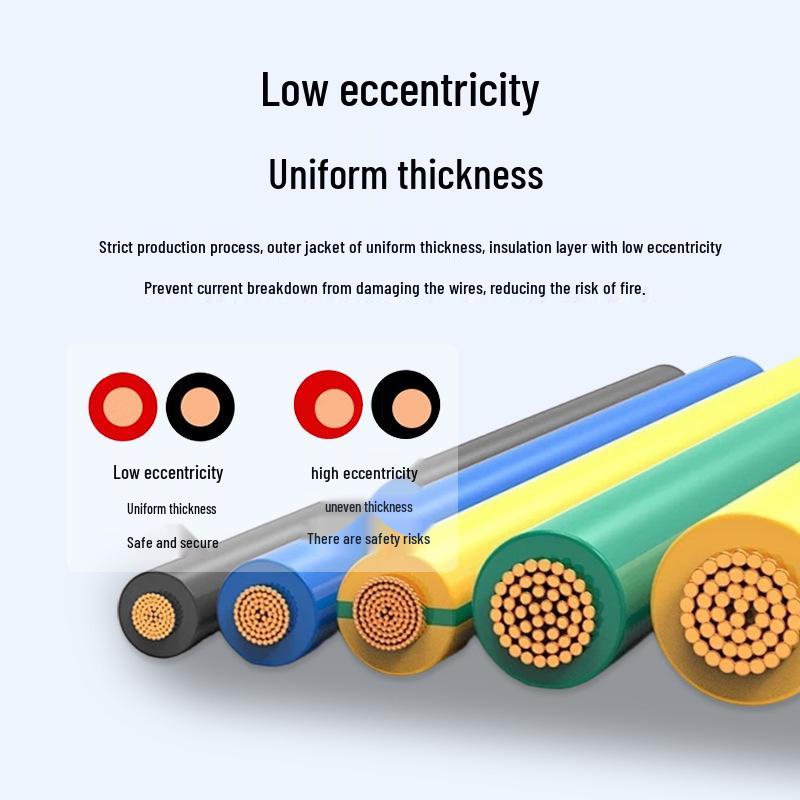 Nanyang Cable ZC-BVR Pure Copper Multi-Strand Flame Retardant Wire, 1.5/2.5/4/6 mm², for Home Decoration.