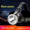 Rechargeable Super Bright LED Headlamp with Long Battery Life - Head-mounted Flashlight for Outdoor Use