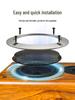 Metal Mesh Speaker Grille Dust Covers: 2 To 10-inch Sizes