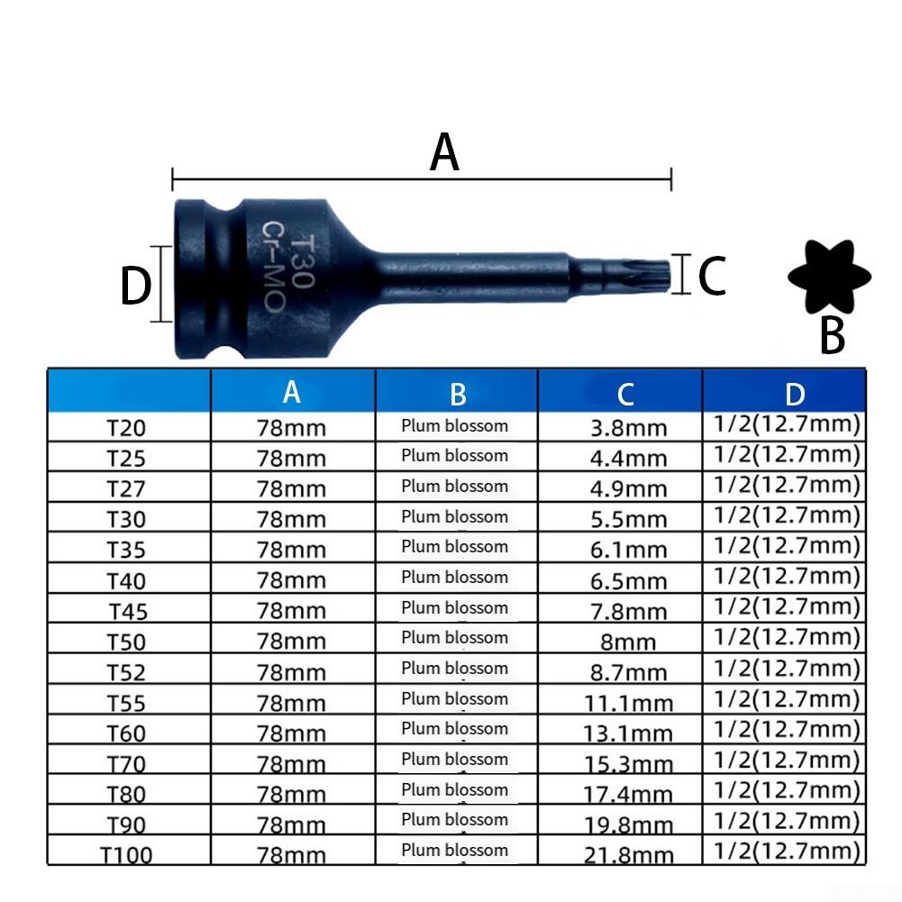 1 2 Inch Socket Adapter 10pcs Drive Good Toughness