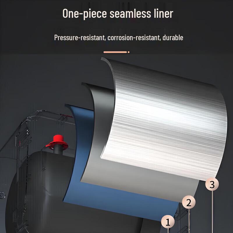 Heiai 10L Electric Storage Water Heater