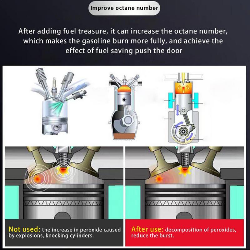 60ml Engine System Cleaner Car Catalytic Converter Cleaners To Automobile Engine CSV Clean Accelerators Catalysts Easy Cleaner