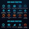 OBD2 HUD Подвійна система Автомобільний спідометр з GPS, обертами двигуна, температурою, напругою, пробігом та 4 сигналами (2008+)