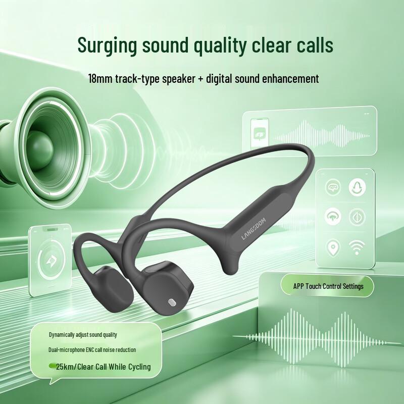 Lanston AirWave Max Open-Ear Sport Bluetooth Headset with AI Translation