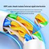 SAMZHE Cat6 Gigabit Ethernet Patch Cable