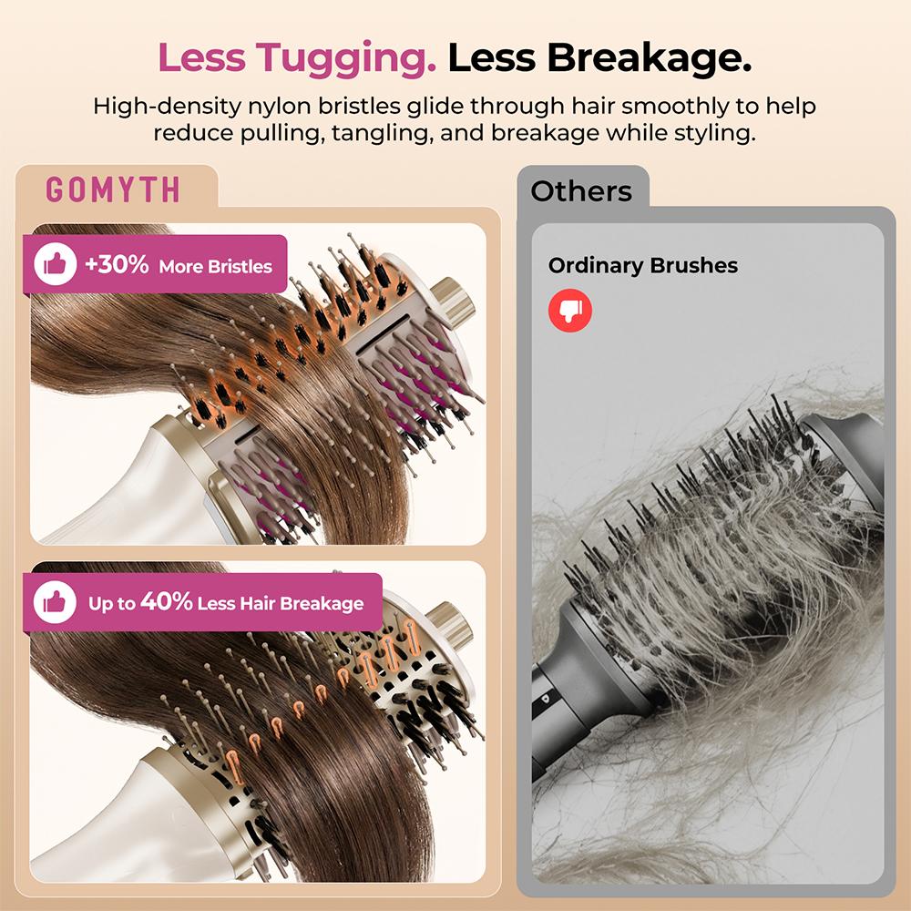 GOMYTH V1 5-in-1 Heated Comb & Blow Dryer Brush EU