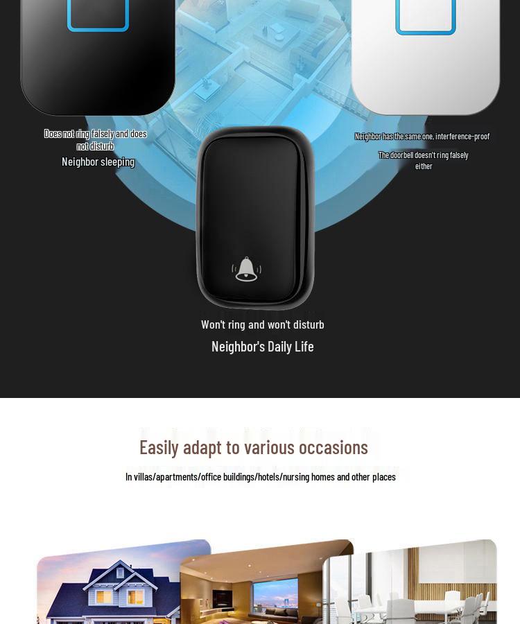 Battery-Free Smart Wireless Doorbell - Self-Powered, Digital, Electronic with EU/US Specs