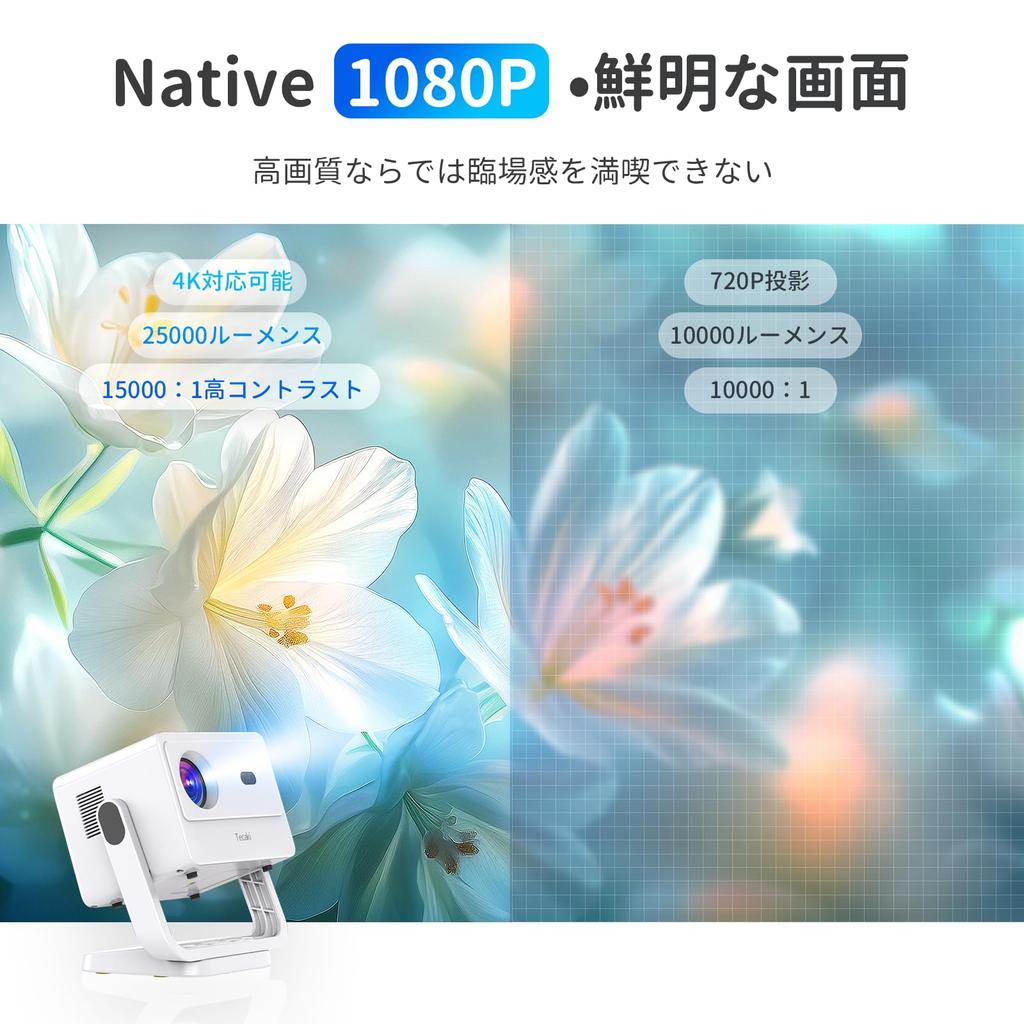 Tecaki Auto Automatische Trapezkorrektur 2025 Neuer 1080P Projektor für Zuhause 4K Decke Hoch WiFi Zuhause Zoom Groß Kurz Bluetooth HiFi Kompatibel mit TV Japanisch